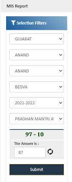 pmay list 2023 check pradhan mantri