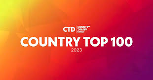 top 100 country songs chart 2023