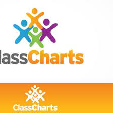 Class Charts Classcharts On Pinterest