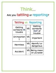 Tattling Or Reporting Anchor Chart