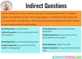 Direct and Indirect Questions Definition and Example Sentences