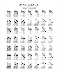 7 Chord Chart Templates Free Samples Examples Format