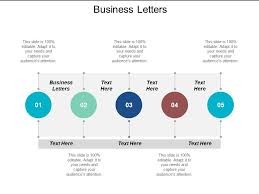 business letters ppt powerpoint