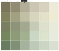 Shades Of Green Color Chart Dulux Bedowntowndaytona Com