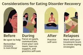 eating disorder recovery solutions