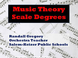 Degree in as little as 20 months. Music Scale Degrees Gregory