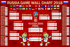 Galleon Sea Goodbye Russia World Cup 2018 Stickers Wall