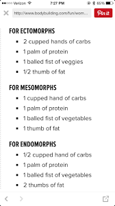 Nutrition For Mesomorphs Ectomorph Workout Endomorph Diet