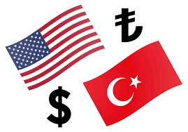 Bugün 1 dolar ne kadar? Understanding The Trading Costs Involved In Usd Try Exotic Currency Pair Forex Academy