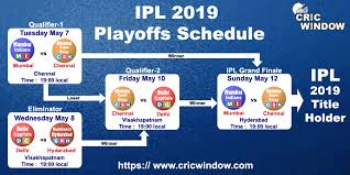Ipl Playoffs Schedule Time Table Fixtures Match List 2019