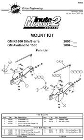 New Fisher Minute Mount 1 2 Plow Frame Mounts Boondocker Equipment Inc