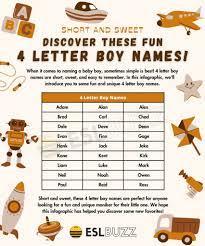 4 letter boy names for your baby