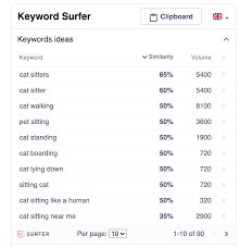 keyword research ultimate guide step