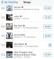 102 On Us Hip Hop Rap Itunes Charts
