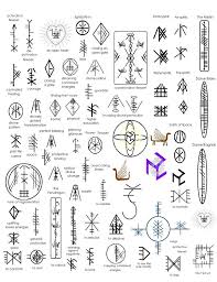 Pin By Cindy Carter On Cosmic Alchemy Celtic Symbols