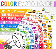 Logos A Look At The Meaning In Colors Daily Infographic