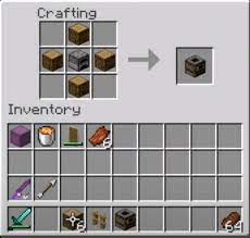 Guide Of How To Make A Smoker In Minecraft