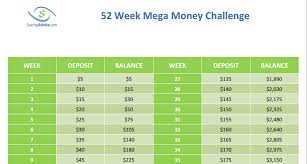 The 52 Week Mega Money Challenge Savingadvice Com Blog