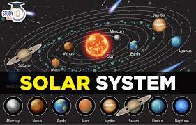 solar system planets definition