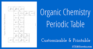 organic chemistry periodic table stem