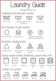 Laundry Care Symbols Clipart Images Gallery For Free