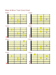 Guitar Chord Chart Template 3 Free Templates In Pdf Word