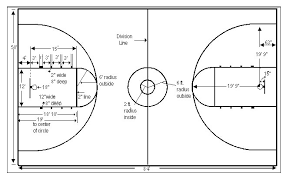 Basketball Court Layout Diagram Do It Yourself Recurfacing
