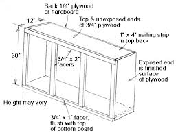 Standard wall cabinet depth is 12 inches for manufacturers working in inches. Cabinet Building Basics For Diy Ers Extreme How To