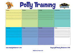 Puppy Potty Training Schedule Chart Goldenacresdogs Com