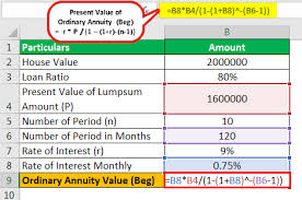 ordinary annuity formula step by step