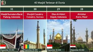 Malaysia mempunyai banyak masjid dengan rekacipta yang unik dan tersendiri. 40 Masjid Terbesar Di Dunia Berdasarkan Kapasitasnya Youtube