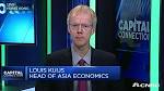 Louis Kuijs of Oxford Economics