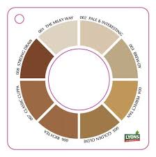 Pms Color Chart Tan Gallery For Pantone Tan Brewing