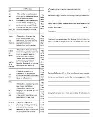 new sat essay paper Archives   The Edge  narrative writing rubric     TeacherVision This is a rubric that uses kid friendly terms for commonly expected  standards in a narrative writing  It uses the visual of ice cream scoops to  ill 