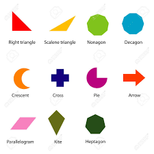 Shapes Chart For Kids