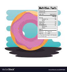 sweet donut with nutrition facts