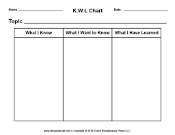 Blank Kwl Chart Template Printable Graphic Organizer Pdfs