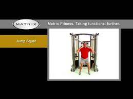 how to matrix functional training