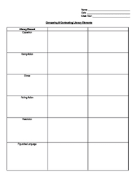 Literary Elements Compare Contrast Chart