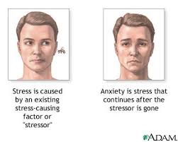 stress and your health medlineplus