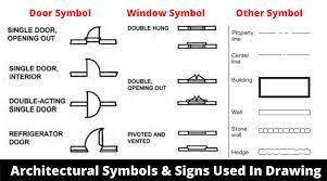 Architectural Symbols In Drawing