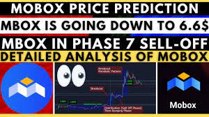 Mobox Price Prediction 2021 | MBOX Price Prediction | Mobox Coin Price  Analysis #MBOX #MOBOX - YouTube