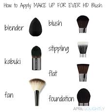 how to apply make up for ever hd blush