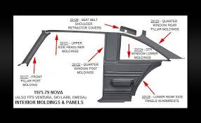Seat Belt Shoulder Retractor Covers