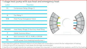 Nest Aux Heat Autodealerservice