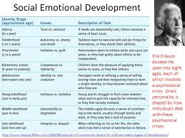 Social Development of Infants  Stages of Self and Temperament   Video    Lesson Transcript   Study com