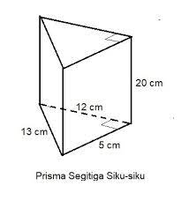 Dan apakah bentuk prisma segitiga tersebut 1 tahun, 3 tahun. Dido Akan Membuat Mainan Berbentuk Prisma Segitiga Siku Siku Dari Bahan Kayu Segitiga Alas Prisma Brainly Co Id