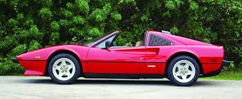 We did not find results for: Pininfarina S Masterpiece 1984 Ferrari 308 Gts Hemmings