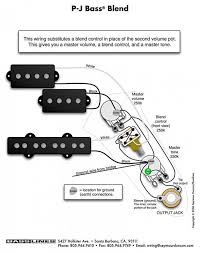Standard stratocaster wiring diagram fender stratocaster. Diagram P Bass Wiring Diagram Fender Full Version Hd Quality Diagram Fender Bpmndiagrams Casale Giancesare It