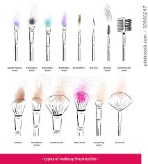 hand drawn vector set of makeup brushes